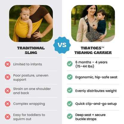 TibaToes™ TibaHug Carrier