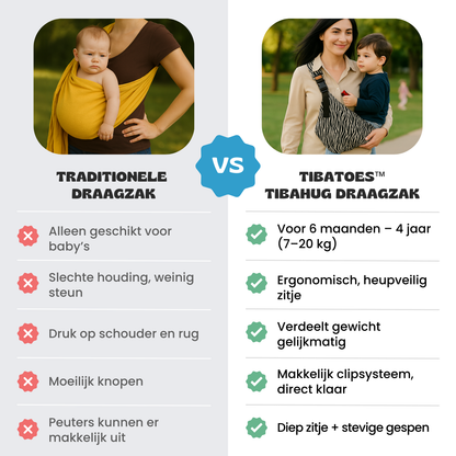 TibaToes™ TibaHug Draagzak