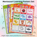 TibaToes™ Montessori Learning Posters: 20-Piece Educational Wall Chart Set for Toddlers & Preschoolers