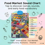 TibaToes™ Talking Alphabet Learning Wall Chart