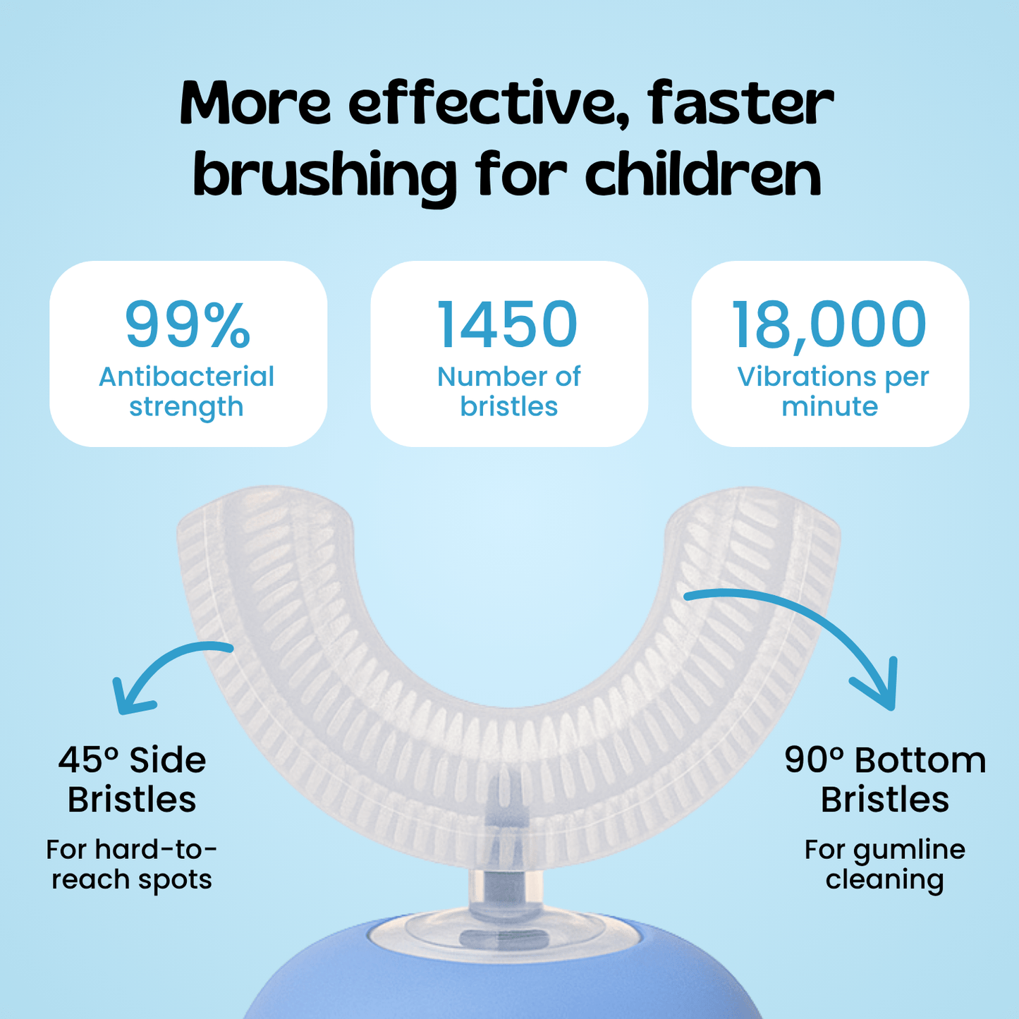 TibaToes™ EasyBrush 360° Ultrasonic Toothbrush