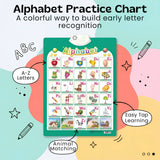 TibaToes™ Talking Alphabet Learning Wall Chart