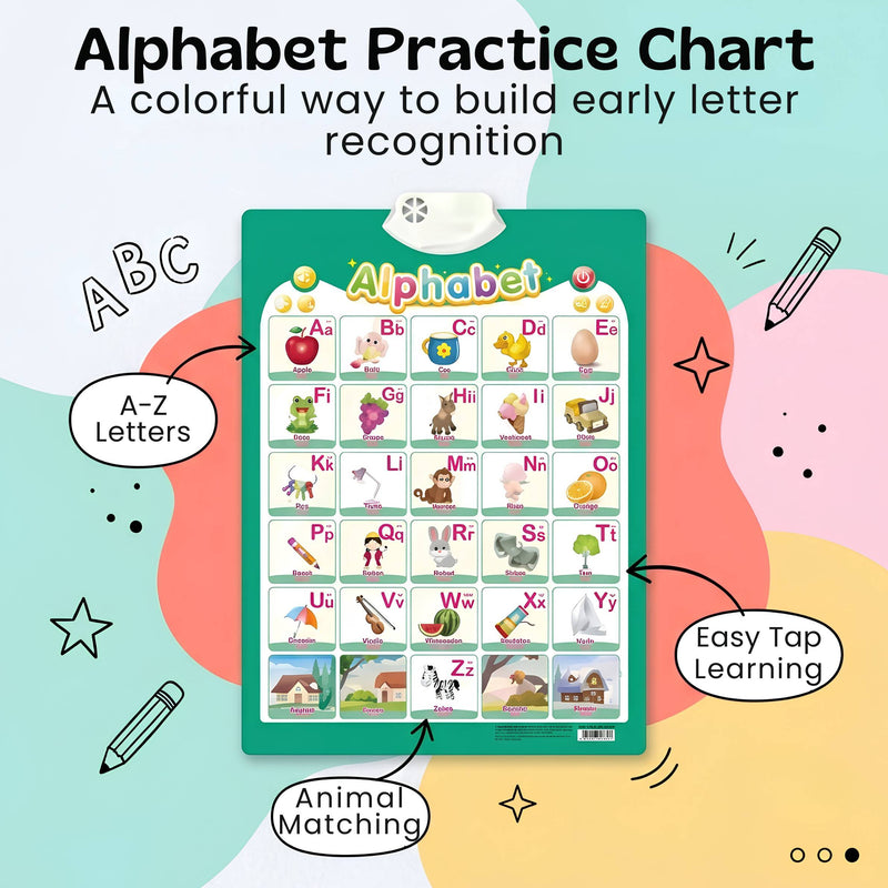 TibaToes™ Talking Alphabet Learning Wall Chart