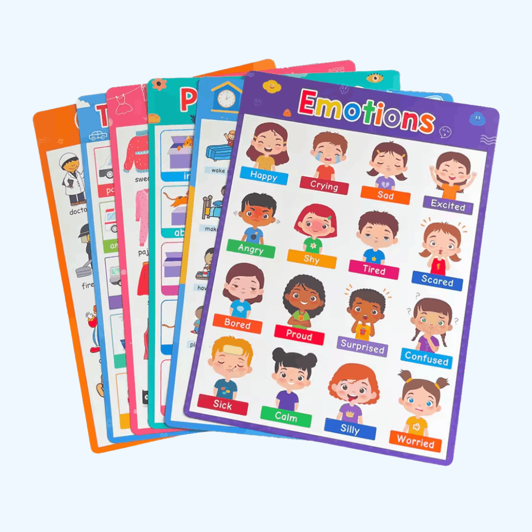 TibaToes™ Montessori Learning Posters: 20-Piece Educational Wall Chart Set for Toddlers & Preschoolers